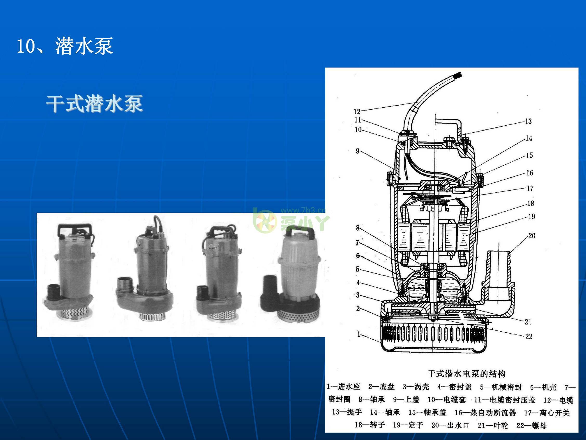 叶片泵水力设计基础1